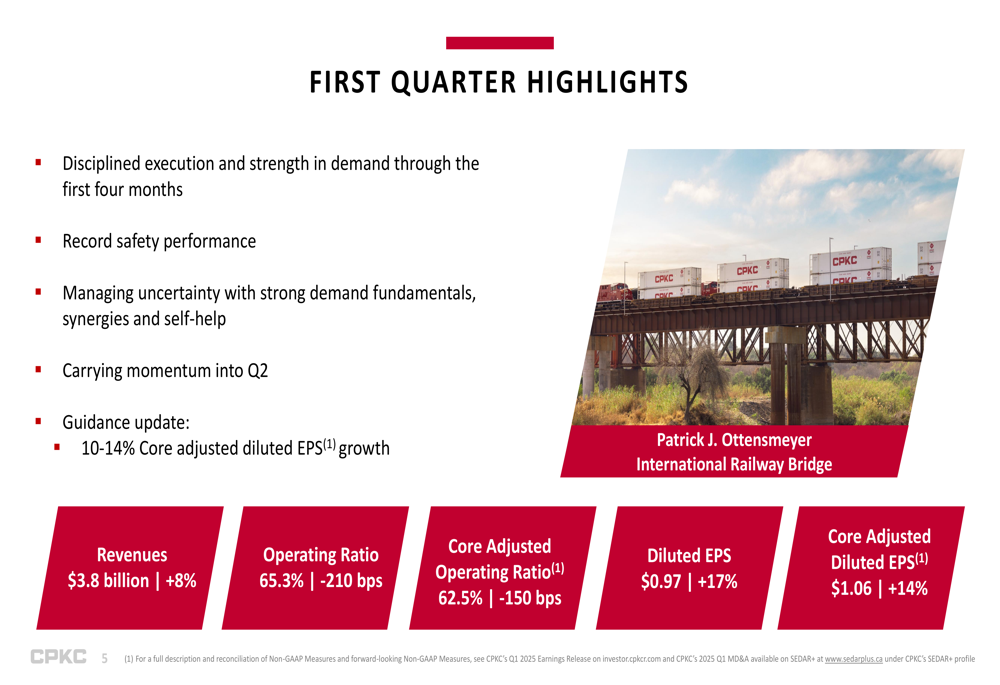 CPKC Q1 2025 slides: Revenue jumps 8%, company raises earnings outlook
