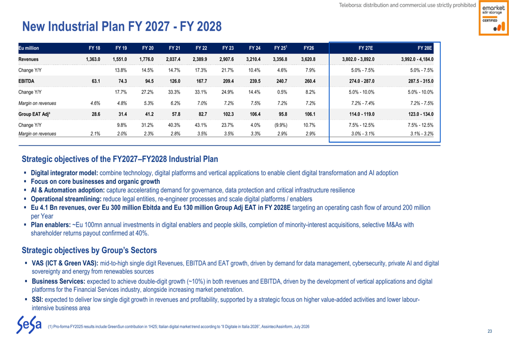 Modest Framework Sesa FY 2026 slides: strong results, conservative outlook By Investing.com