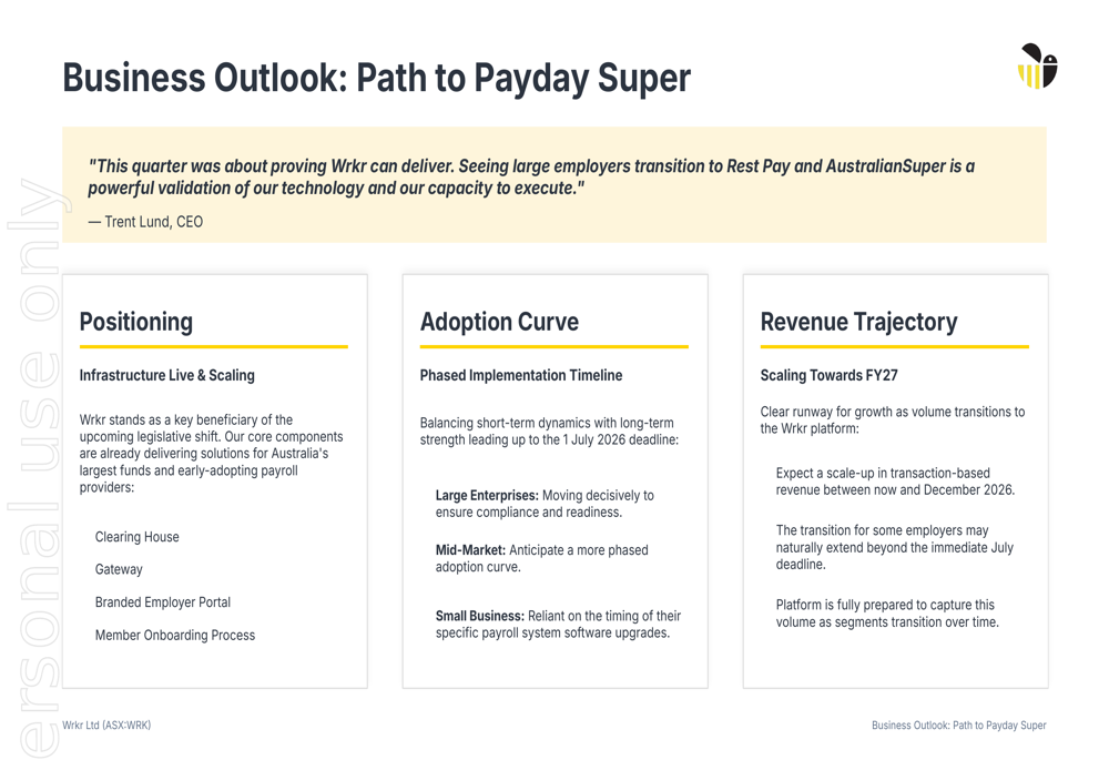 Wrkr Q3 FY26 slides: platform scales ahead of Payday Super reforms By ...