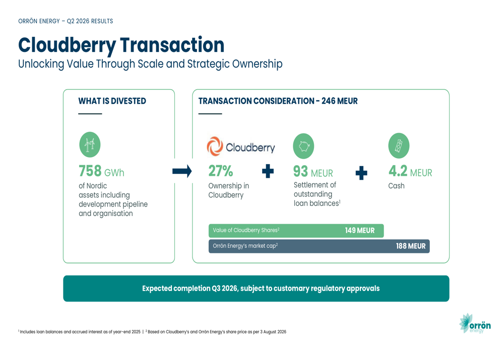 Orrön Energy Q2 2026 slides: Cloudberry deal, record project sales By ...