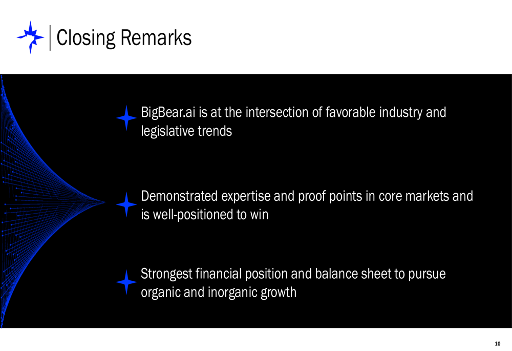 Bigbear.Ai'S Q2 2025: A Financial Snapshot Of The Company'S Performance - l9h7wio