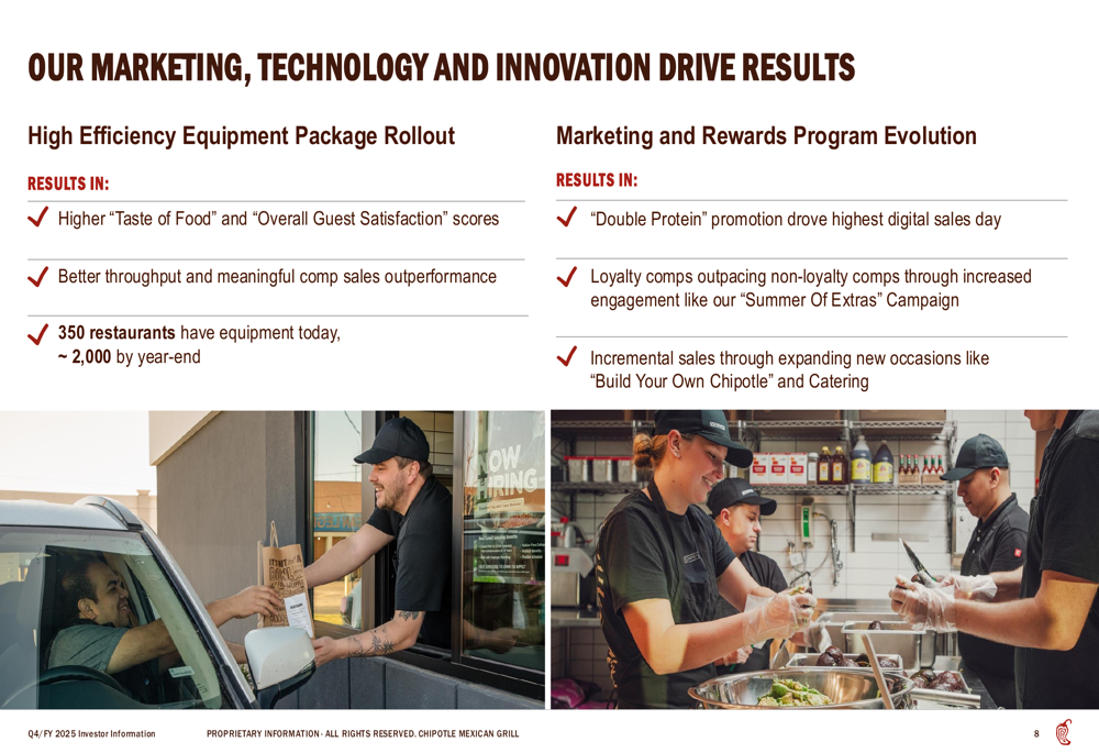 chipotle cooks up growth with more locations and... Chipotle Q4 2025 slides: ’Recipe for Growth’ strategy amid slowing comp ...