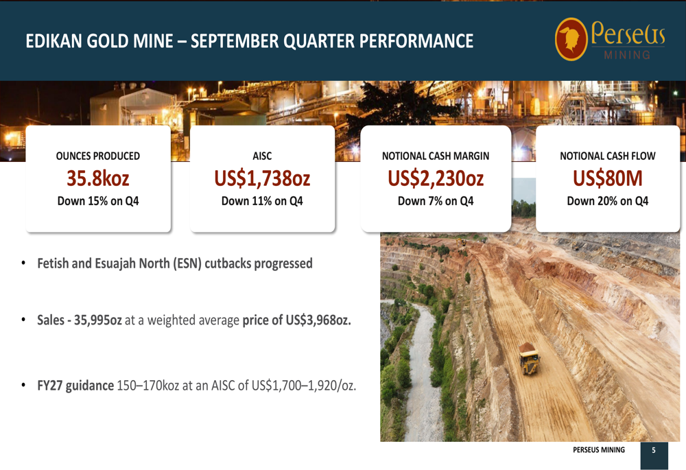 Perseus Q1 FY27 slides: cash flow strong despite lower output By ...