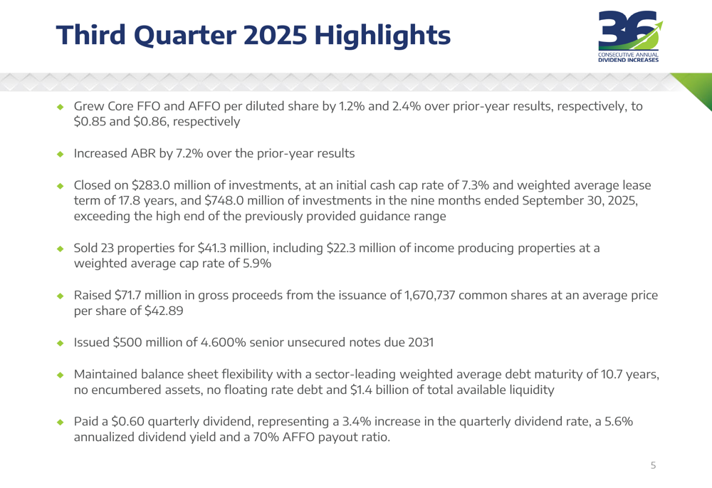 NNN REIT Q3 2025 slides: core FFO grows 1.2% as portfolio expansion continues