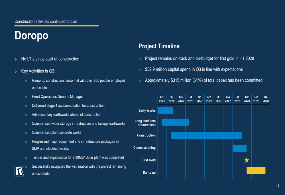 Programme Progress Tracking Slide Resolute Q3 2026 slides: Doropo on track as gold miner eyes 500koz By ...