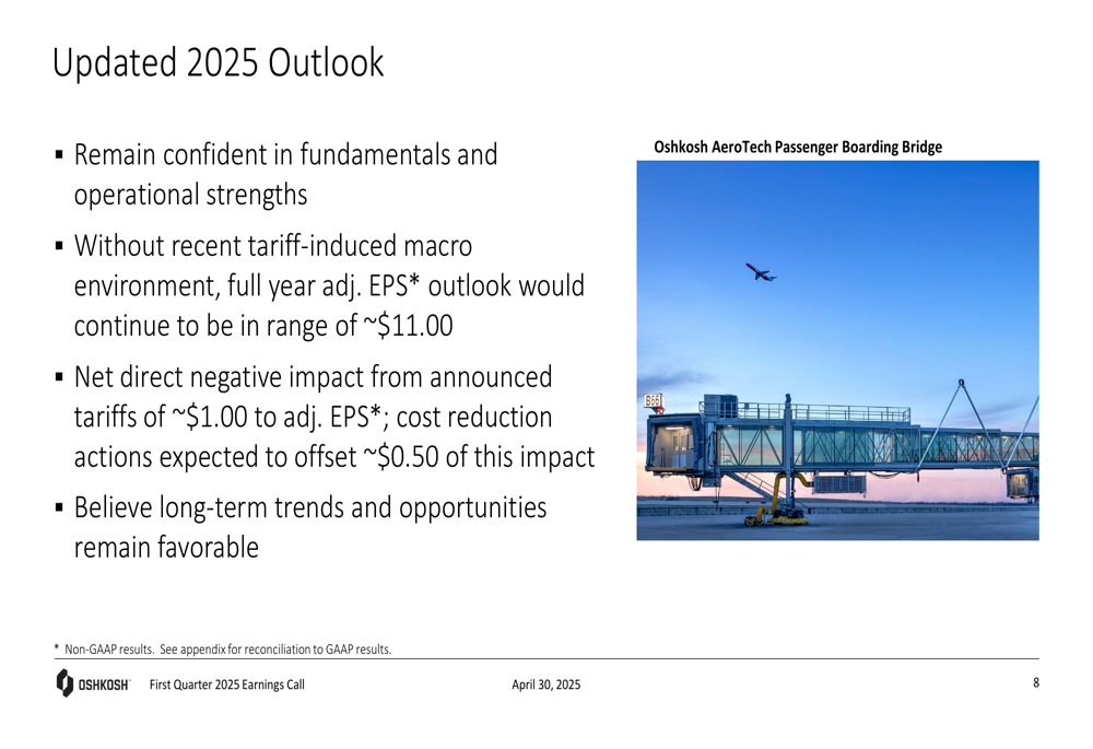 Oshkosh Q1 2025 slides: Vocational strength offset by Access decline ...