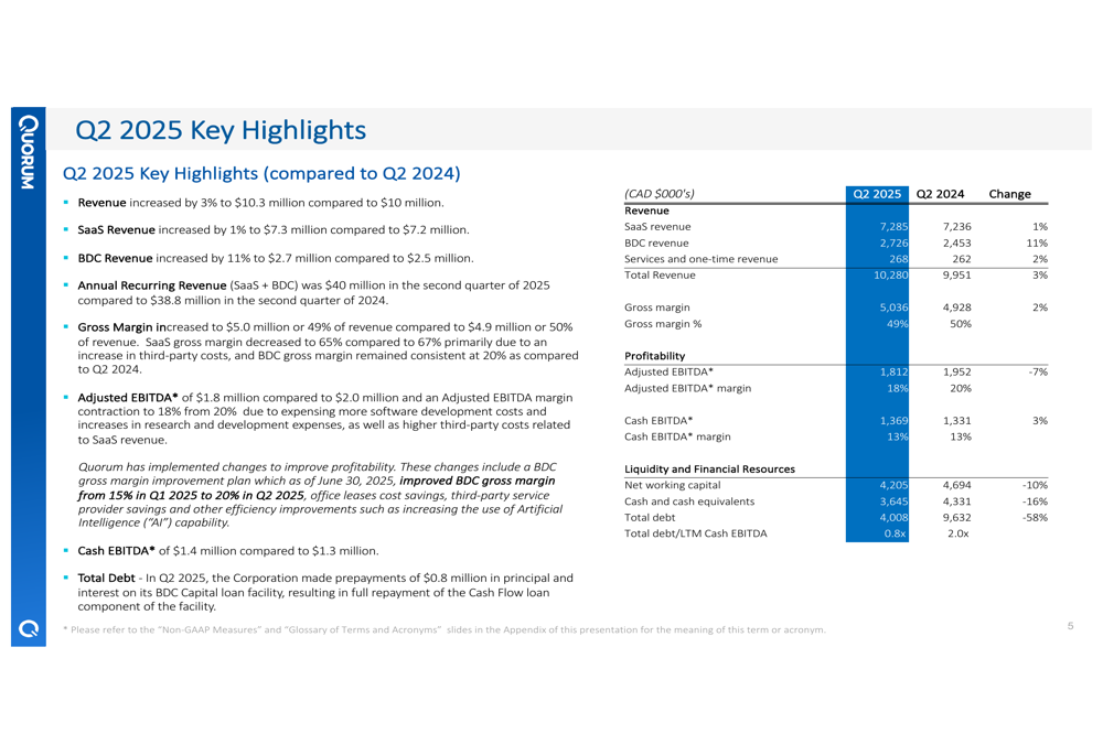 Quorum Q2 2025 slides reveal improved profitability amid debt reduction strategy