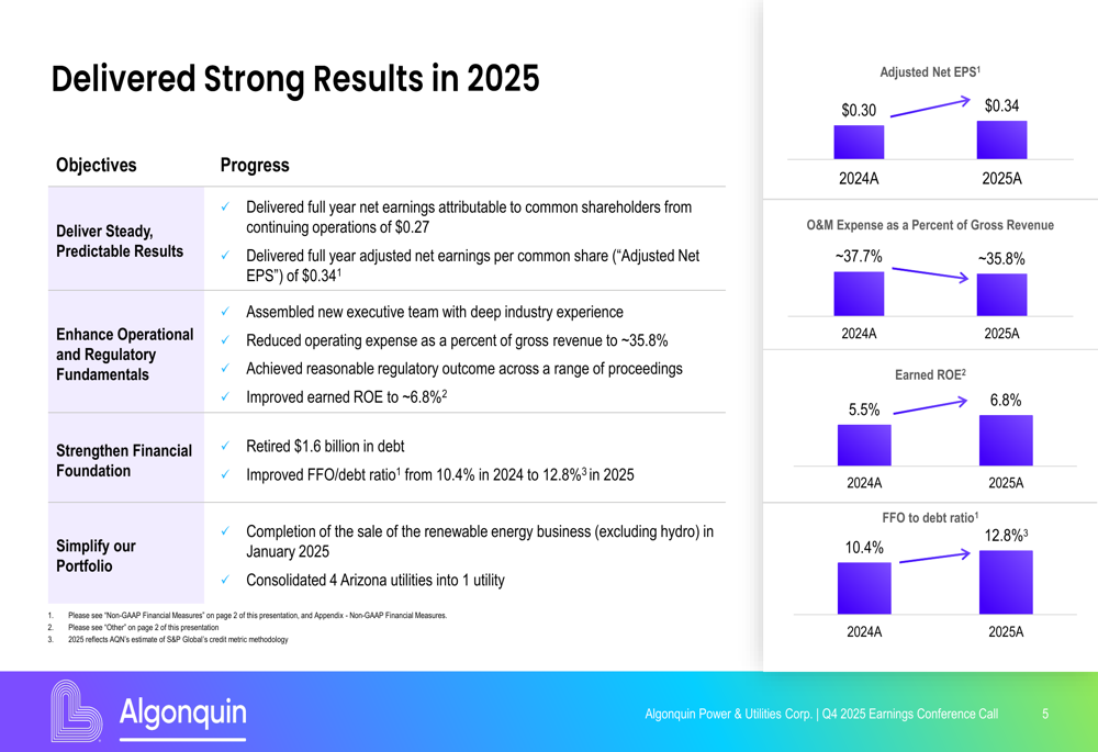アルゴンキン2025年第4四半期決算、好調な業績も株価急落