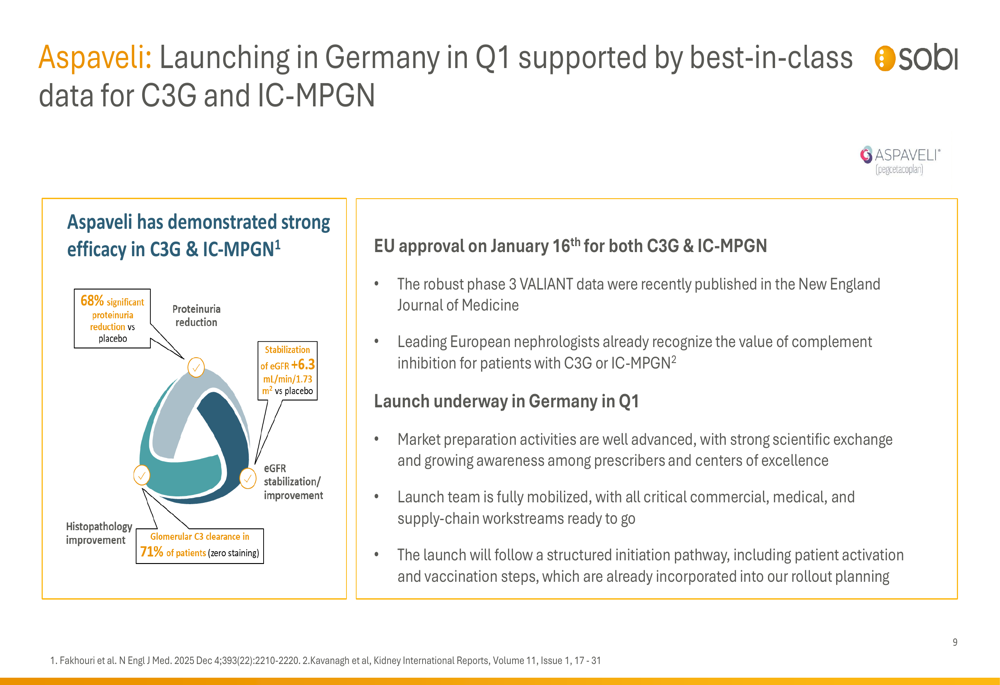 Sobi Q4 2025 slides: Strategic portfolio drives 16% growth despite ...