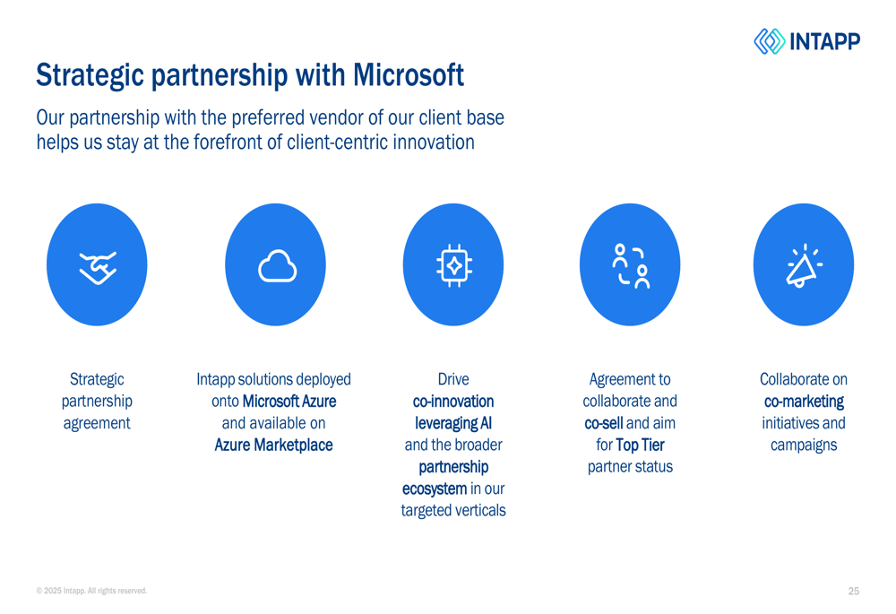Intapp Q1 FY26 presentation slides: Cloud growth accelerates despite ...