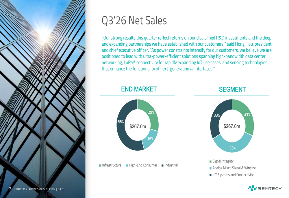Semtech Q3'26 slides: Revenue up 13%, EPS nearly doubles as debt restructuring pays off