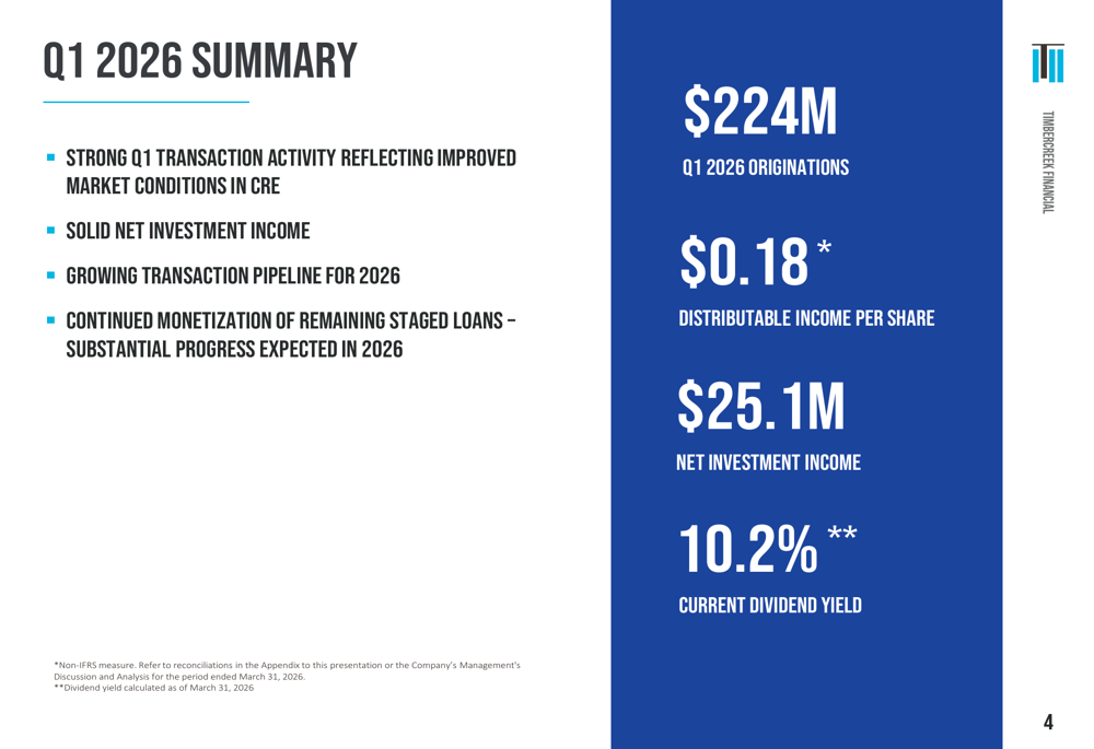 Timbercreek Financial Q1 2026 slides: strong originations offset earnings miss