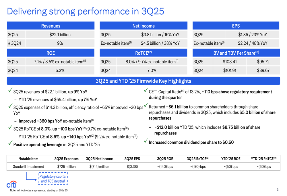 Citigroup Q3 2025 slides: Revenue up 9%, all business segments show positive leverage