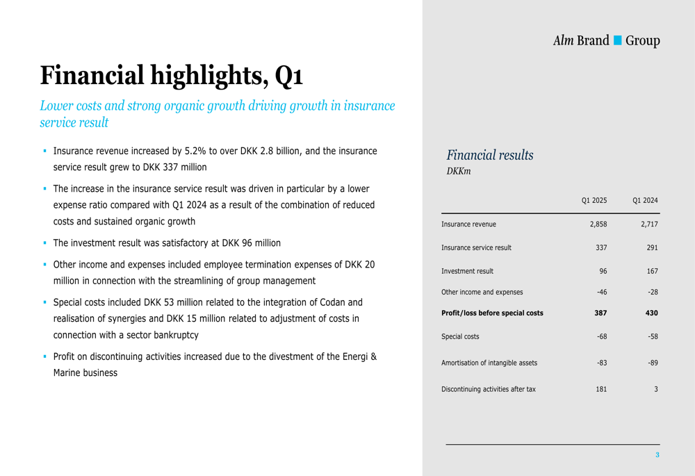 Alm Brand Q1 2025 presentation: Satisfactory results with strong organic growth