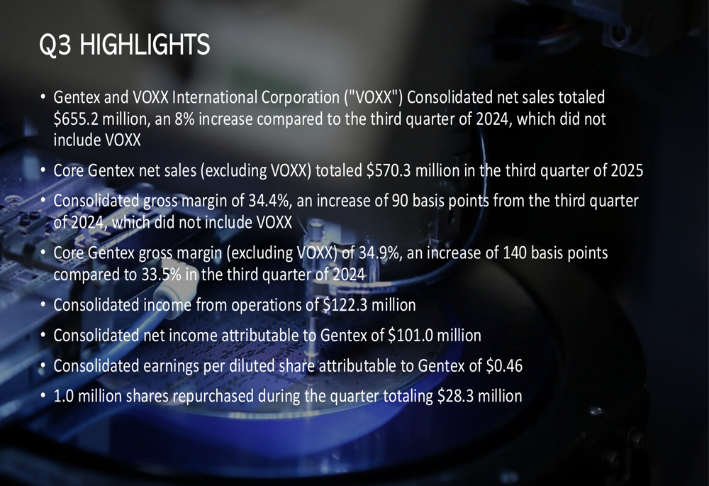 Gentex Q3 2025 slides: VOXX acquisition boosts revenue amid core business challenges