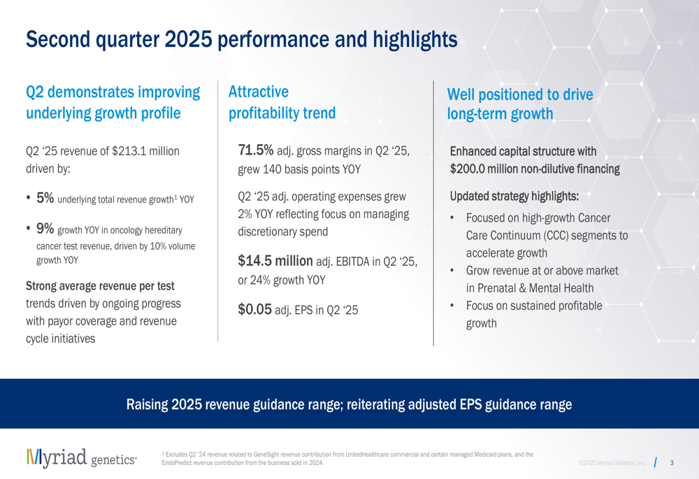 Myriad Genetics Q2 2025 slides: revenue growth accelerates, guidance raised