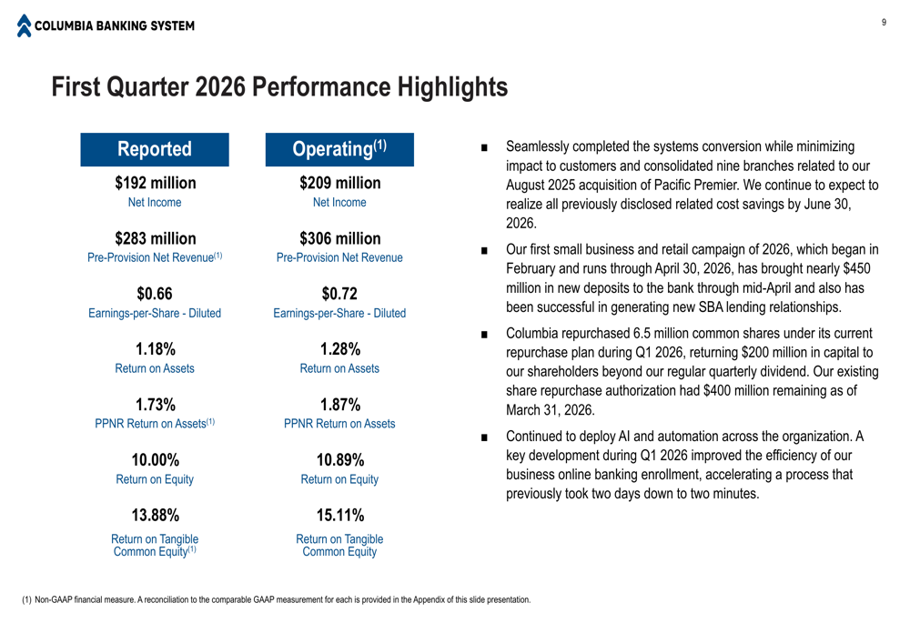 Columbia Banking 2026年第1四半期決算:Pacific Premier統合完了