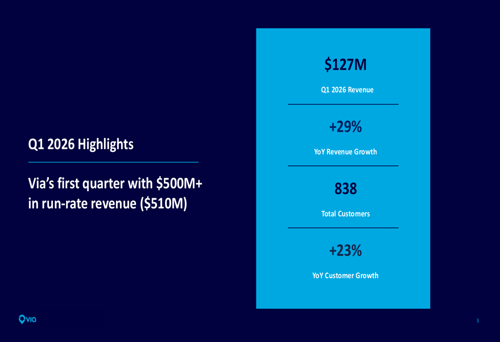 Via Transportation Q1 2026 slides: crosses $500M revenue milestone