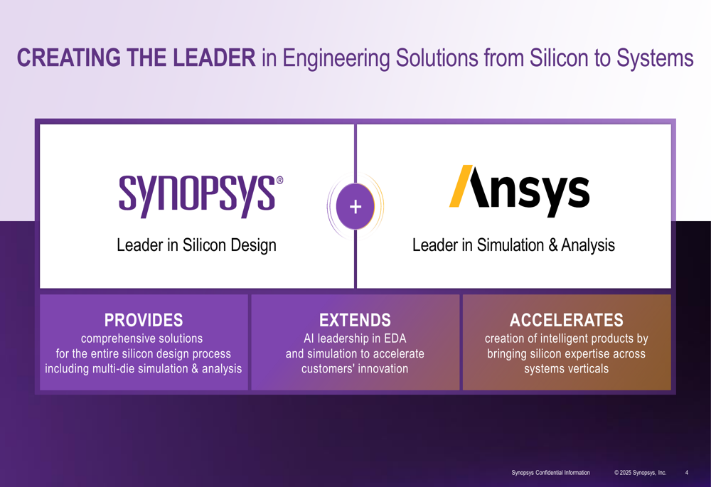 Synopsys Q4 2025 slides: Ansys acquisition powers ambitious growth targets