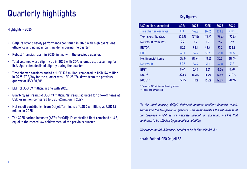 Odfjell Q3 2025 slides: Stable earnings amid freight rate pressure, stock climbs 3%