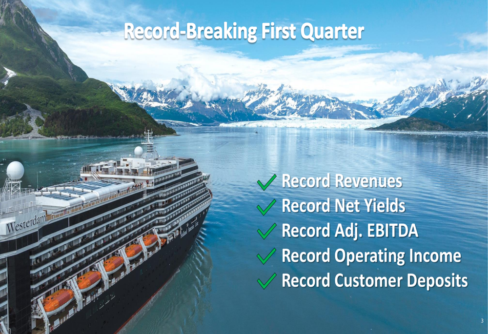 カーニバル2026年第1四半期決算：記録的な業績と新PROPEL目標を発表