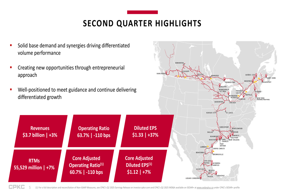 CPKC Q2 2025 slides: 3% revenue growth and improved operating ratio despite challenges