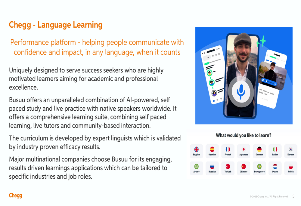 Chegg Q2 2026 presentation: AI pivot advances, shares fall 15% By ...