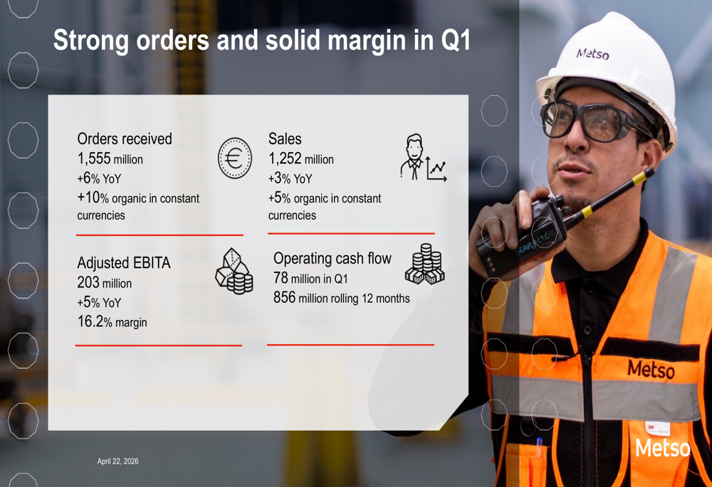 메초, 1분기 수주 성장에도 실적 부진으로 주가 하락