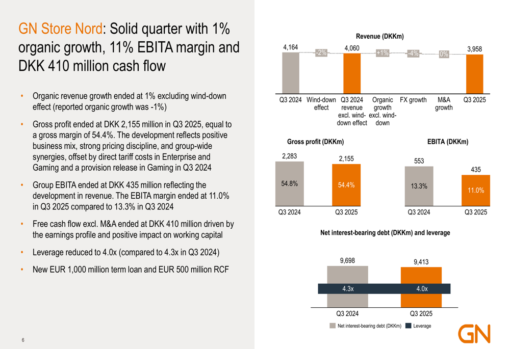 GN Store Nord Q3 2025 slides: Hearing division drives 1% organic growth amid mixed results