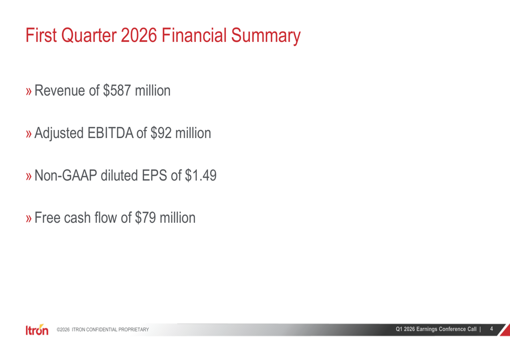 Itron2026年第1四半期決算：減収を相殺する利益率拡大