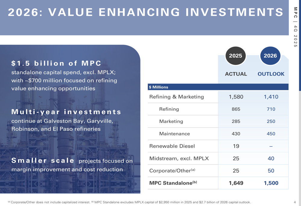 High Return Projects Marathon Petroleum Q4 2025 slides: Refining strength drives earnings ...