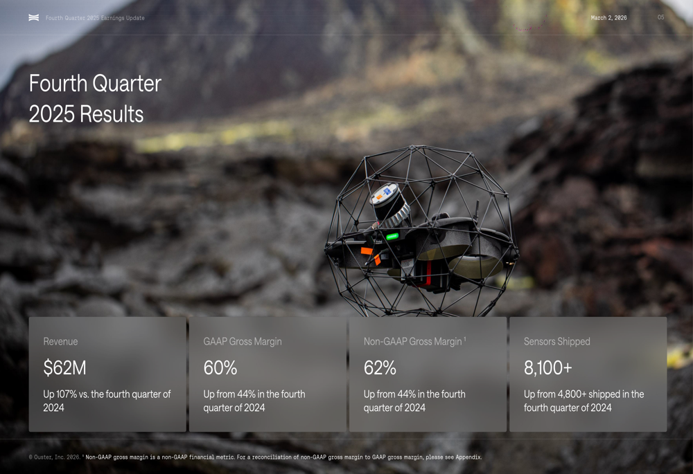 Ouster Q4 2025 slides: revenue doubles, margins expand to 60%
