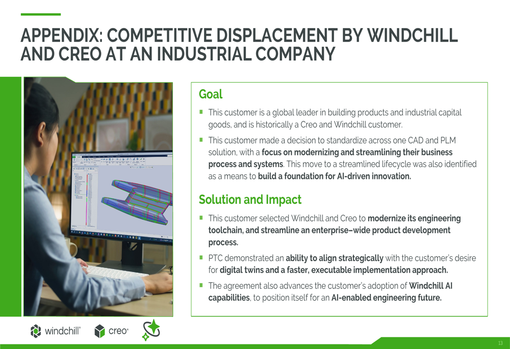 PTC Q3’26 slides: ARR tops guidance, $1.6B buyback planned By Investing.com