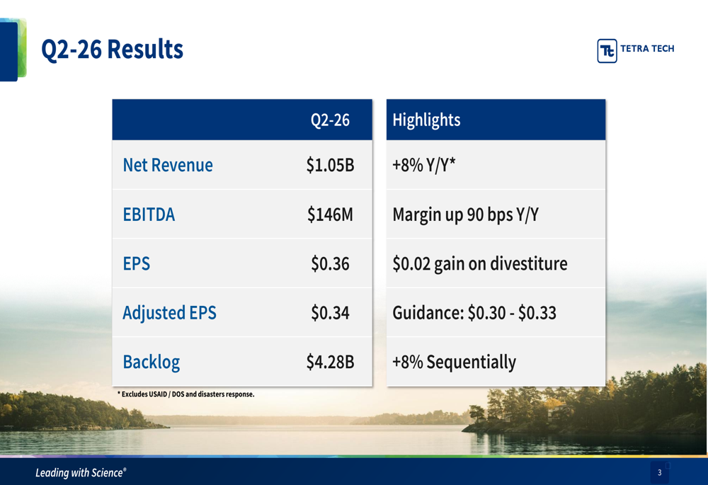 caterease reviews 2019: details, pricing, & features |... Tetra Tech 2026 2Ç sonuçları: Marj artışı rehberi yükseltti Yazar ...