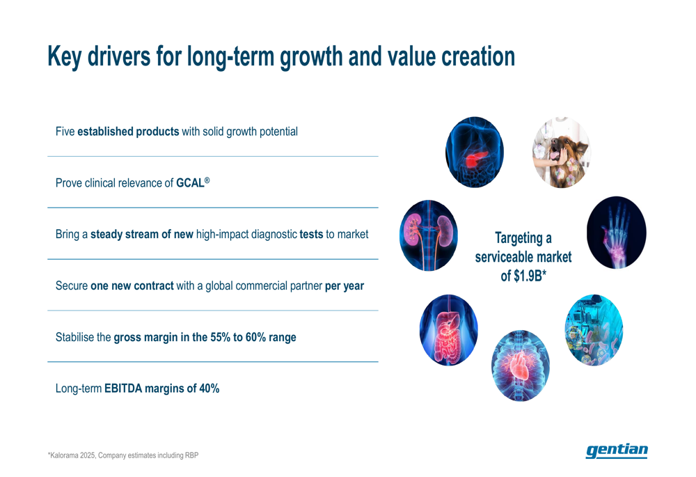 Gentian Q3 2026 slides: record sales, 61% margins drive profitability ...