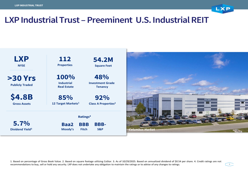 LXP Industrial Trust Q3 2025 slides: strategic sales boost FFO, reduce leverage
