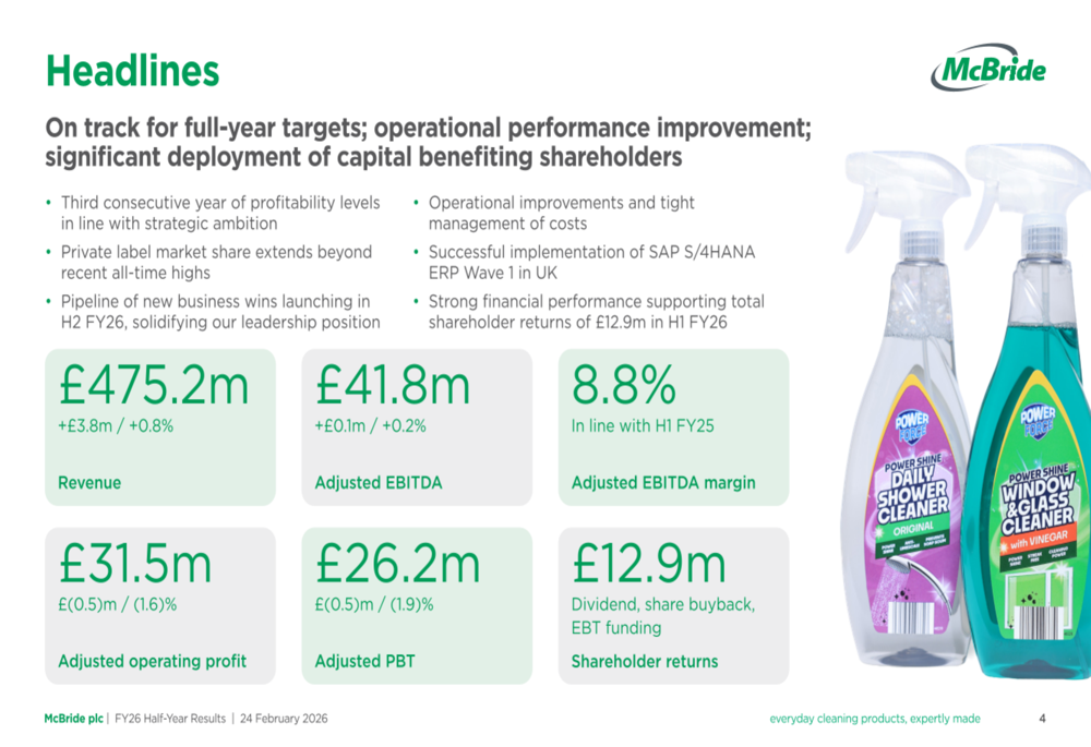 マクブライド2026年度上期決算、プライベートブランド拡大も利益率圧力に直面