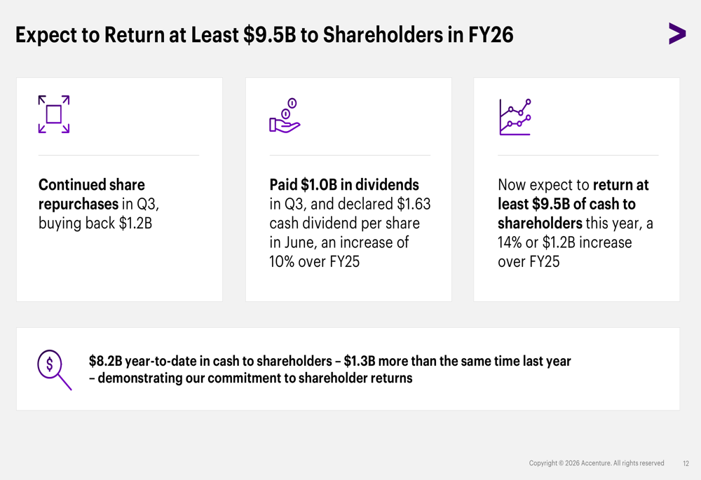 Accenture Q3 FY26 slides: margin gains offset by revenue miss, stock ...