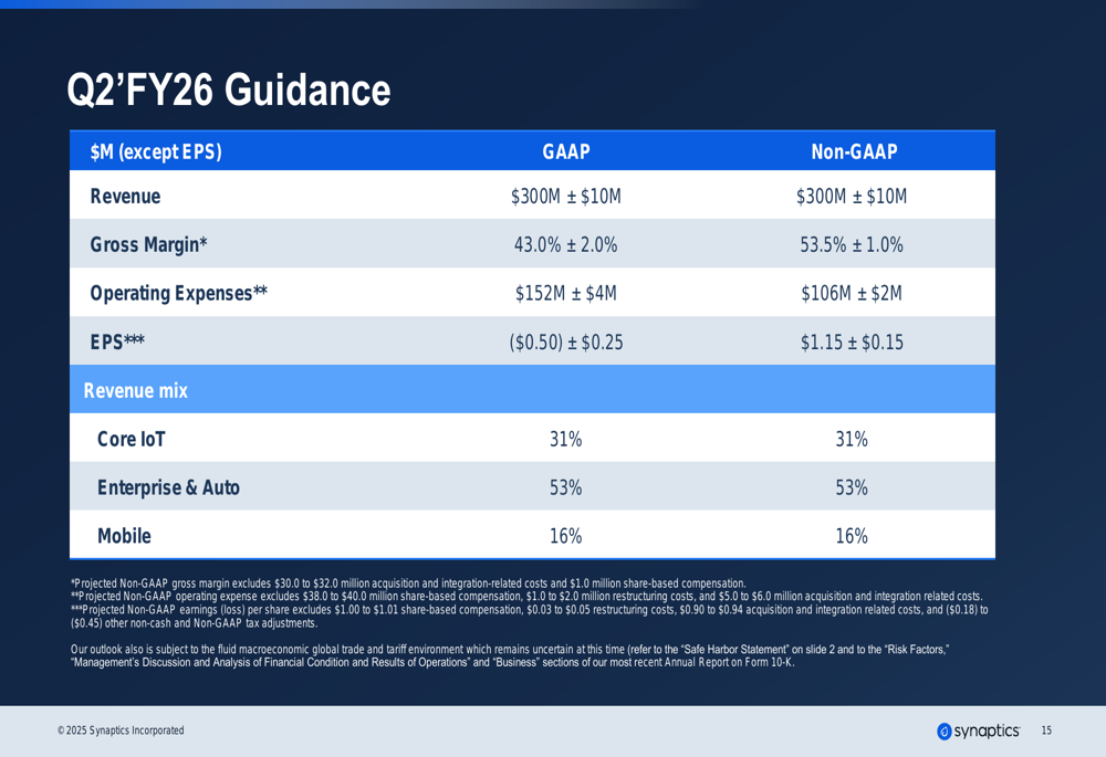 Synaptics Q1 2026 slides: Core IoT surges 74%, driving 14% overall ...