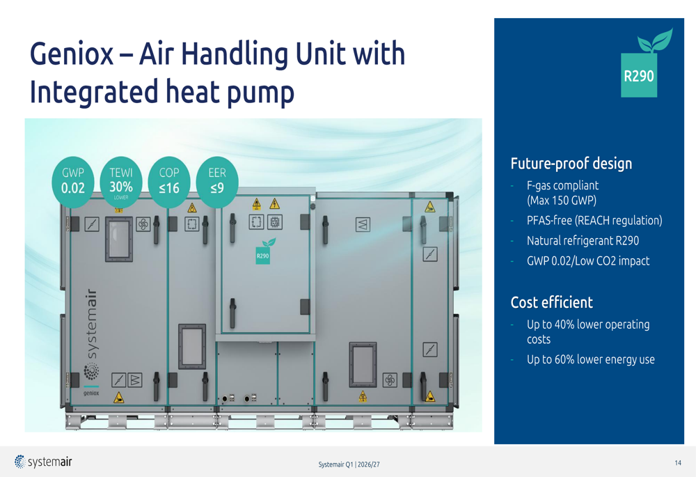 Systemair Q1 2026/27 slides: margins near 10% target on broad growth By ...
