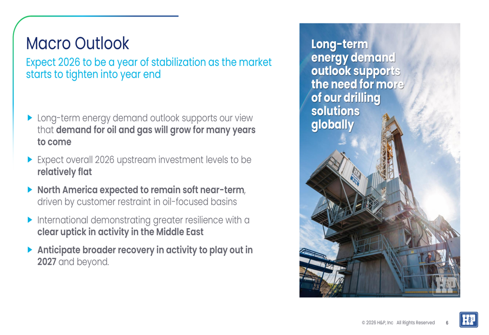 ヘルメリック＆ペイン2026年第1四半期：好調な収益も利益予想未達に影を落とす