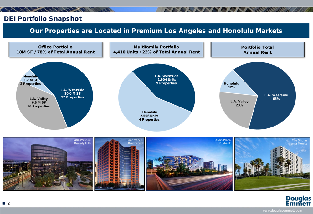 Douglas Emmett Q3 2025 slides: multifamily growth offsets office challenges