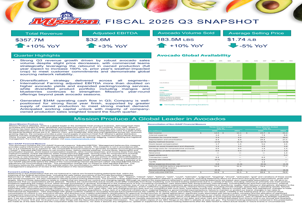 Mission Produce Q3 2025 slides: Volume growth drives record revenue despite price pressures