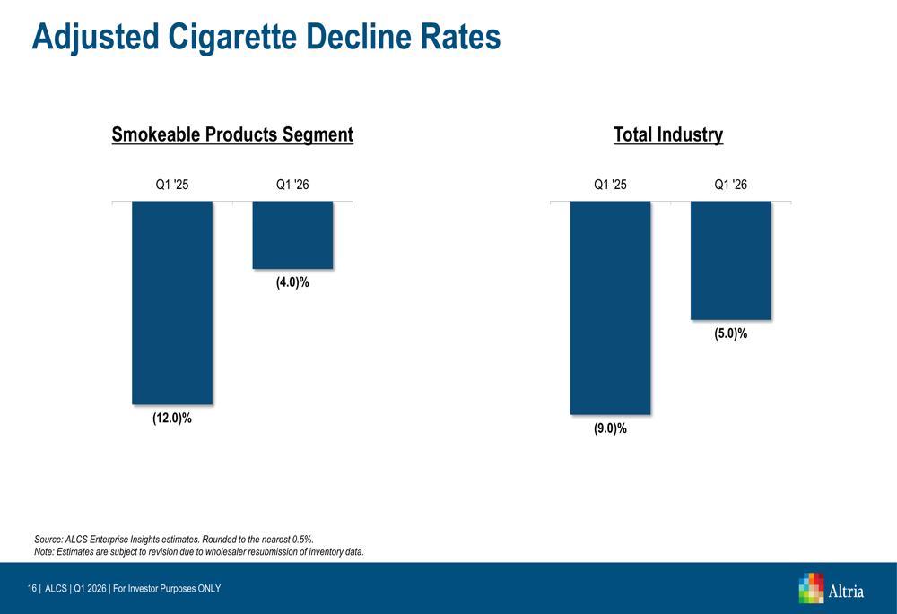is weed or cigarettes worse for the lungs Is Vaping Worse Than Smoking?
