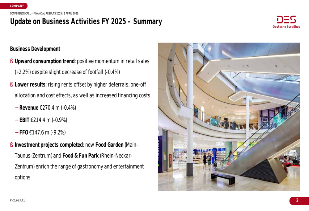 도이체 유로샵, 2025 회계연도 실적 발표: FFO 감소에도 불구하고 이익 74% 급증