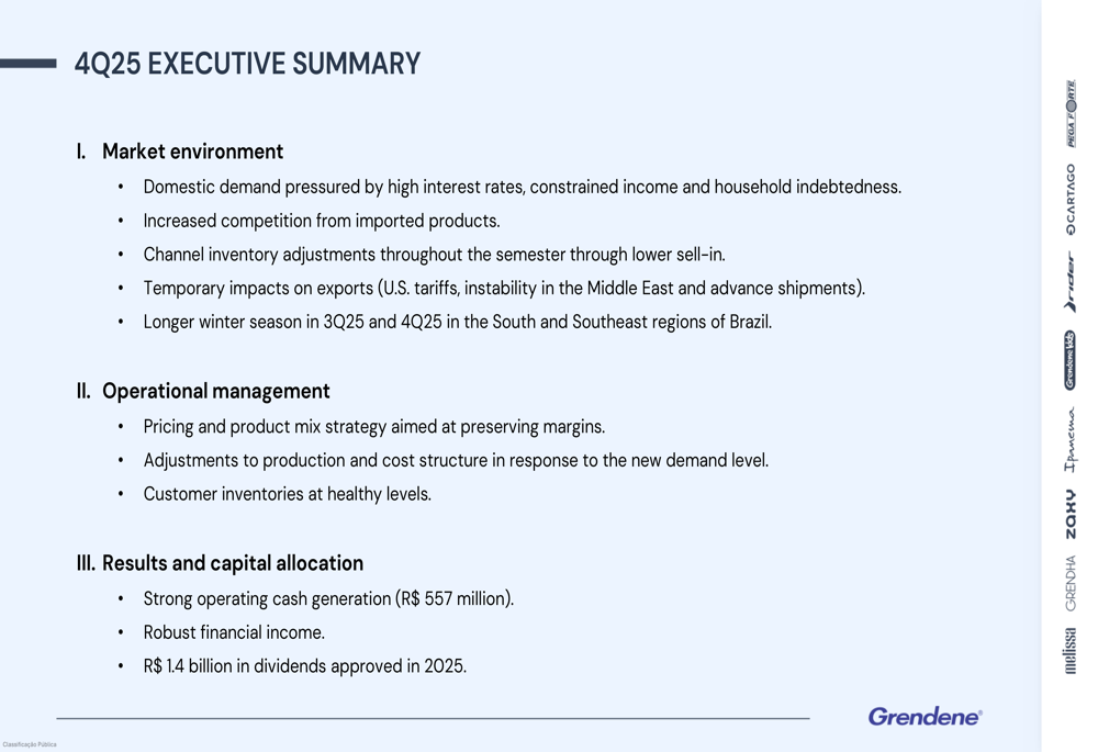 Grendene 2025年第4四半期決算：数量20%減、圧力下でマージン圧縮