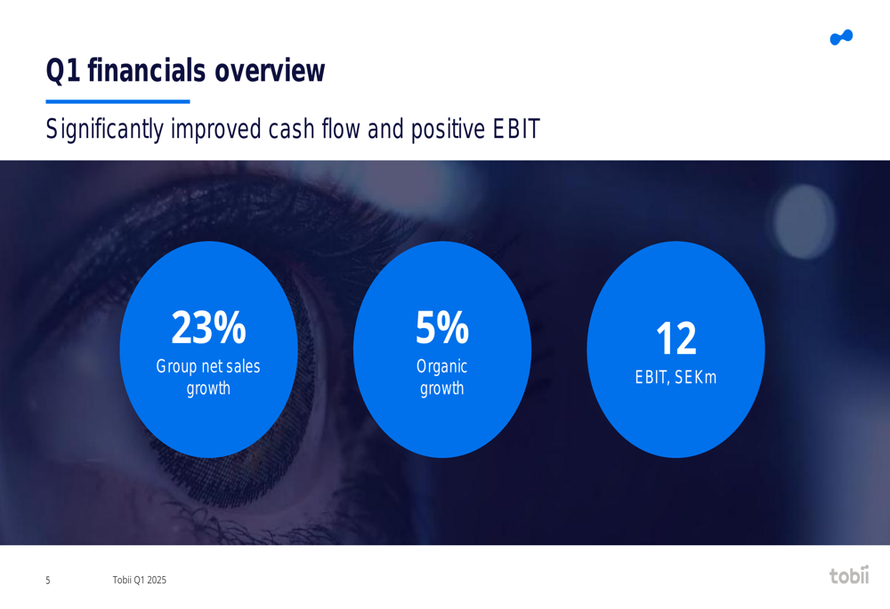 Tobii Q1 2025 presentation: First-ever profitable Q1, cost cuts exceed targets