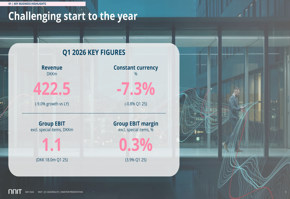 NNIT Q1 2026 slides: revenue drops 9%, margins compress to 0.3% By ...