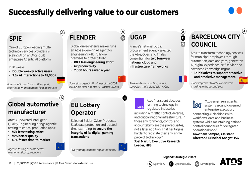 Slides Enabling Hub Atos Q3 2026 slides: cash turns positive as turnaround gains traction ...