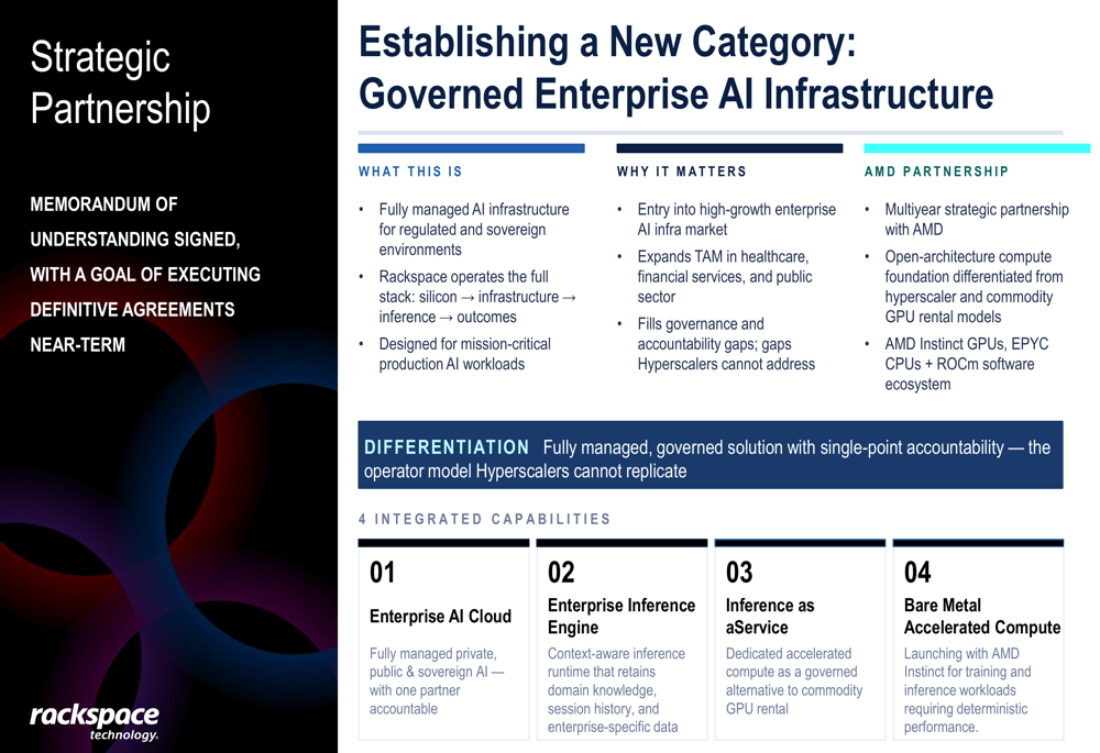 Rackspace Q1 2026 slides: AI pivot fuels stock surge despite EPS miss ...